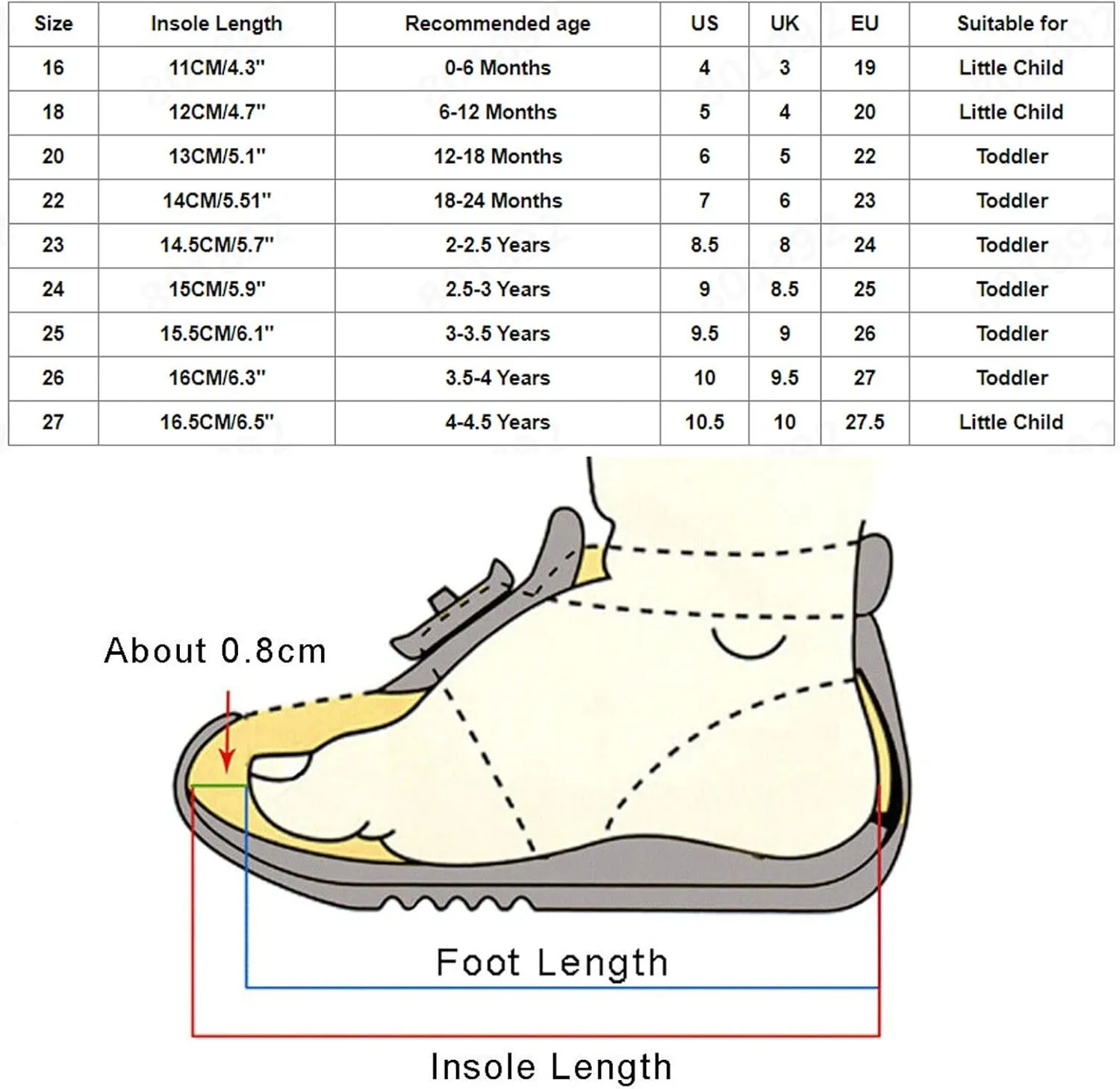 Toddler Shoes Fashionable Children's Fashion Boots Girls' English Single Boots Fruit Printing Cotton Rubber Sole Shoes
